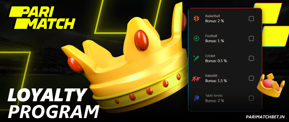 Parimatch India VIP program