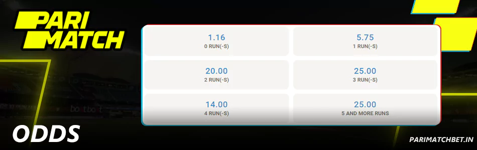 Parimatch sportsbook odds in India