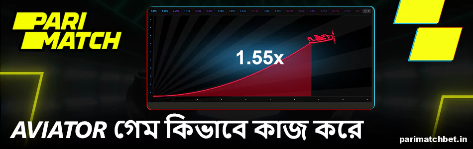 Parimatch বাংলাদেশের ওয়েবসাইটে কিভাবে Aviator খেলবেন